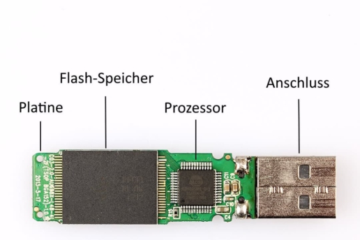 USB-Stick reparieren - Aufbau